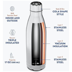 500 ml Stainless Steel Insulated Water Bottle – Leak-Proof, Double-Wall Vacuum Flask (Hot & Cold), BPA-Free, Travel-Ready – Black