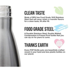 500 ml Stainless Steel Insulated Water Bottle – Leak-Proof, Double-Wall Vacuum Flask (Hot & Cold), BPA-Free, Travel-Ready – Black