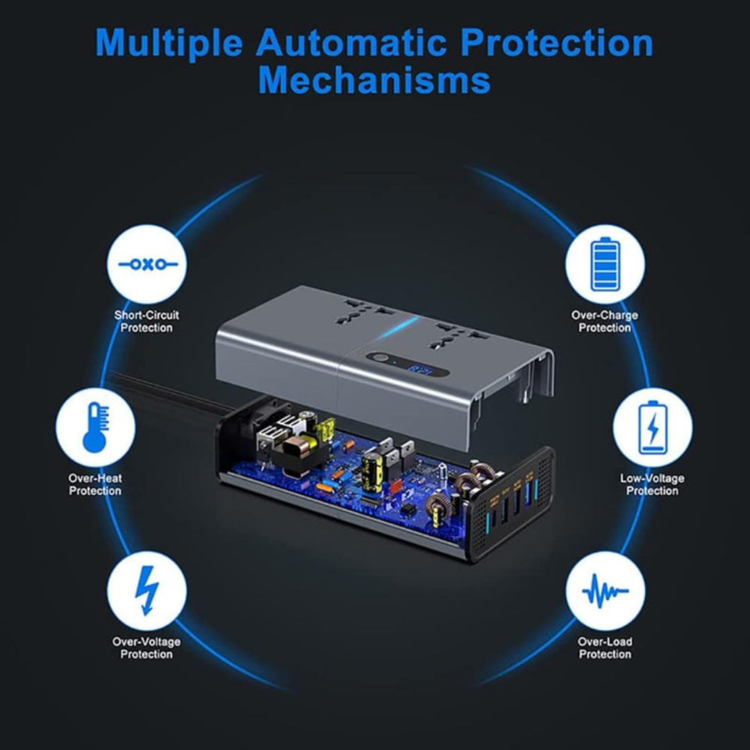 200W Car Power Inverter – 12/24V DC to 220V AC, Dual AC Outlets, 3×USB + 30W Type-C, LED Display, Cooling Fan & On/Off Switch
