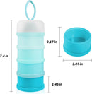 2-Pack Travel Baby Formula Dispenser, 4-Layer Spill-Proof, Stackable, BPA-Free Container - Blue