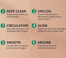 Axooms Exfoliating Glove Dead Skin Remover - Body Scrubber Exfoliator, Deep Exfoliating Mitt for Body, Double Layer Exfoliating Gloves for Dead Skin, Tan Removal for Face and Body (Black)