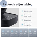 Axooms 4000mAh Double-Ended Spray Fan, Cool Air, 3 New Speeds 2025, USB-C Rechargeable with LED Light Cooler, Touch & Remote Control, 280ml Water Tank, Ice Fill (White)
