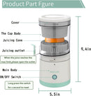 Axooms Hands-Free Electric Citrus Juicer – Portable Wireless Fruit Juicer, Multi-Function One-Button Lemon Orange Squeezer for Kitchen