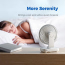 Axooms 4000mAh Double-Ended Spray Fan, Cool Air, 3 New Speeds 2025, USB-C Rechargeable with LED Light Cooler, Touch & Remote Control, 280ml Water Tank, Ice Fill (White)