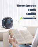 Axooms Small USB Desktop Fan – Portable Quiet Table Fan 4 Inch, 3 Wind Speeds, 360° Rotation, for Office, Bedroom & Travel