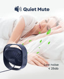 Axooms Small USB Desktop Fan – Portable Quiet Table Fan 4 Inch, 3 Wind Speeds, 360° Rotation, for Office, Bedroom & Travel