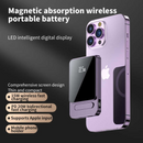 Magnetic Wireless Power Bank for iphone 5000mAh