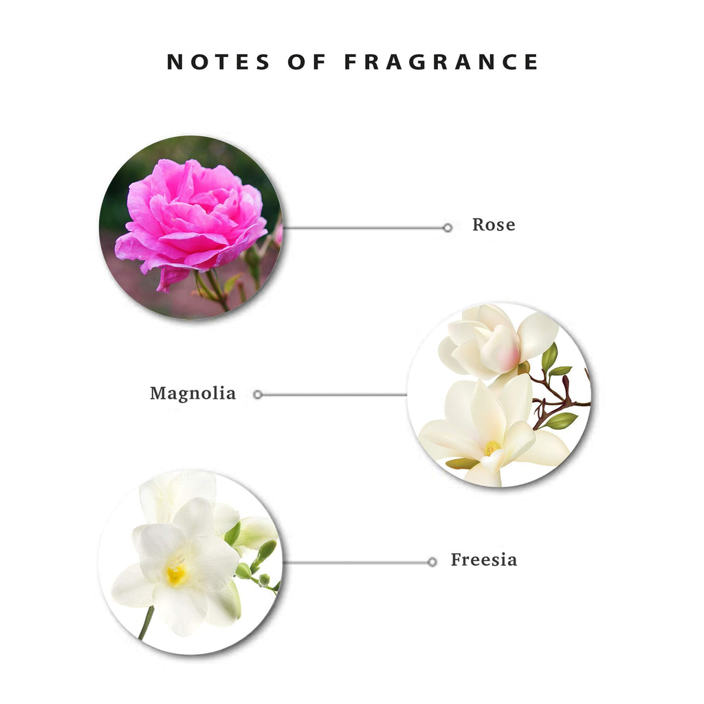 Enticing Eau De Toilette Perfume For Women