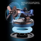 Axooms Solar Helicopter Car Air Freshener – Metal + ABS Aromatherapy Diffuser with Rotating Turbine, Multi-Porous Scent Release & LED Accent (Essential-Oil Pads)