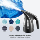 HiLIFE Steamer for Clothes, Portable Handheld Clothing Steamer, 240ml Big Capacity, 700W, Strong Power, Fabric Quick Wrinkle Remover with Brush for Home, Office(ONLY 120V) -Blue