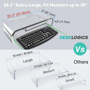 Axooms 20.3-Inch Clear Acrylic Monitor Stand with Storage