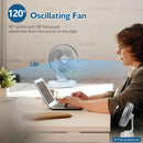 Axooms 4000mAh Double-Ended Spray Fan, Cool Air, 3 New Speeds 2025, USB-C Rechargeable with LED Light Cooler, Touch & Remote Control, 280ml Water Tank, Ice Fill (White)