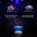 Axooms  Romantic Night Light Projector for Kids and Toddlers, USB Sleep Light, Purple LED Lamp - BZ_ST_LMP