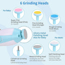 Axooms Baby Nail Trimmer with LED Light, Electric Nail Cutter for Newborns 0–6 Months, Multiple Filing Heads, Newborn Care Kit, Pack of 1