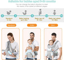 Axooms Multifunctional 9-in-1 Baby Carrier with Hip Seat, Newborn to Toddler