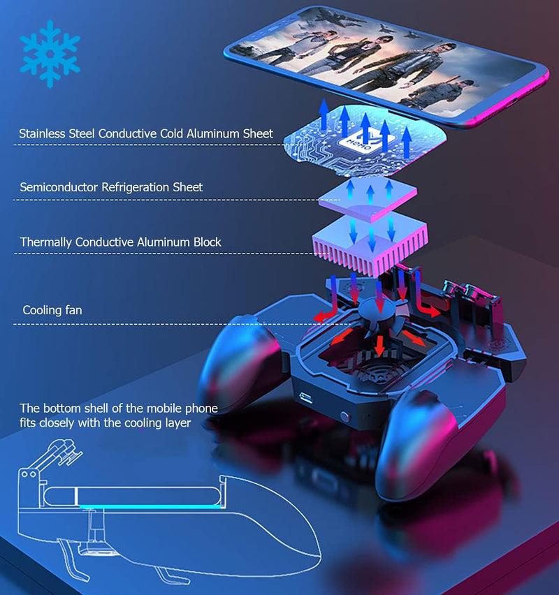 Mobile Phone Controller with Fast Cooling Fan