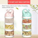 Axooms Baby Milk Powder Formula Dispenser, Stackable Formula Dispenser Container Mixie Bottle for Travel, Large Capacity Formula Holder and Snack Storage, Non-Spill, Powder Leakage Free, BPA Free (Green)