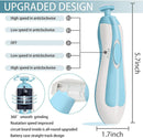 Axooms Baby Nail Trimmer with LED Light, Electric Nail Cutter for Newborns 0–6 Months, Multiple Filing Heads, Newborn Care Kit, Pack of 1